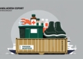 Bangladesh’s Silent Boom: 3 Non-Garment Exports Powering 2025 Growth